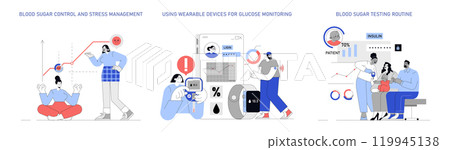Diabetes management set. Illustrating blood sugar control, wearable glucose monitors, and testing routines. Daily life integration of diabetes care. Vector illustration. 119945138