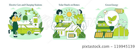 Green Lifestyle set. Sustainable living through electric vehicles, solar energy, and wind power. Everyday eco-friendly choices for a healthier planet. Vector illustration. 119945139