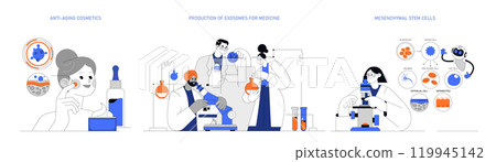 Exosome research and application set. Exploring anti-aging skincare, medical exosome production, and stem cell differentiation. Scientific innovation. Vector illustration. 119945142