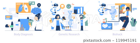 Longevity Clinic set. Advanced medical assessments, genetic research, and biohacking techniques for health optimization. Vector illustration. 119945191
