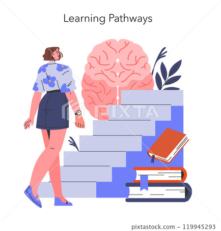 Cognitive Bias concept. Illustration of a woman ascending steps symbolized by a brain towards 'Learning Pathways'. Personal growth through education and mental development. Vector illustration. 119945293