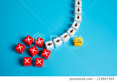 In an attempt to avoid the danger of getting into an even more difficult situation. React correctly in an emergency situation. Incorrect actions that led to consequences. 119947369