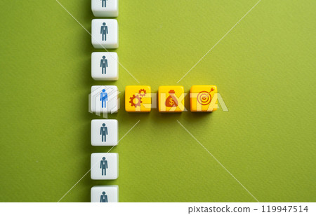 Business design. Business model. Hiring employees. Selection of personnel and management. 119947514