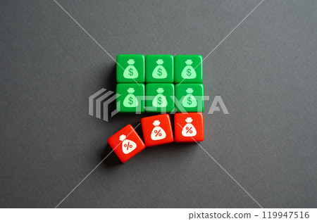 Repayment of interest on loans from profits. Debt servicing. Inflation risks. Fines and penalties under the contract. Taxes and deductions. 119947516