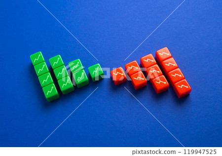 Business profitability has fallen to negative values. Trade balance. From surplus to deficit. Revenue decline. Bankruptcy and economic collapse. Negative prices 119947525