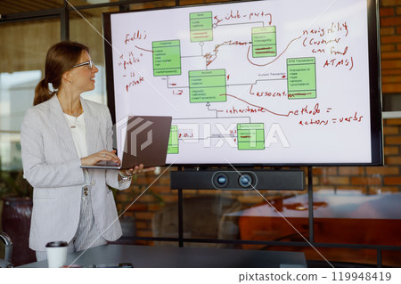 An engaging Business Presentation featuring a comprehensive Data Flow Diagram for clarity An engaging Business Presentation featuring a comprehensive Data Flow Diagram for clarity 119948419