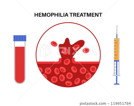 Hemophilia medical poster Hemophilia medical poster 119951784