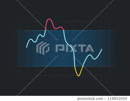 Relative Strength Index - RSI indicator illustration, showing stock market trends, overbought or oversold signals and trading momentum. Tracking price changes and technical analysis in finance 119952034