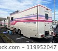 Mobile health checkup vehicle 119952047