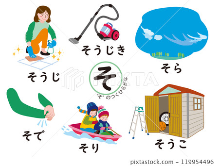Japanese Hiragana Series: Hiragana with "so" Japanese Hiragana Series: Hiragana with "so" 119954496