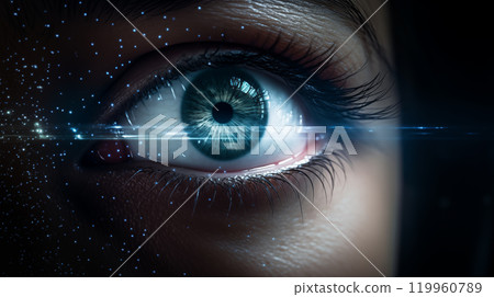 Human eye and light waves, visual information 119960789