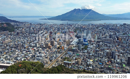 從竹岡公園上方鳥瞰鹿兒島中部和櫻島 119961206