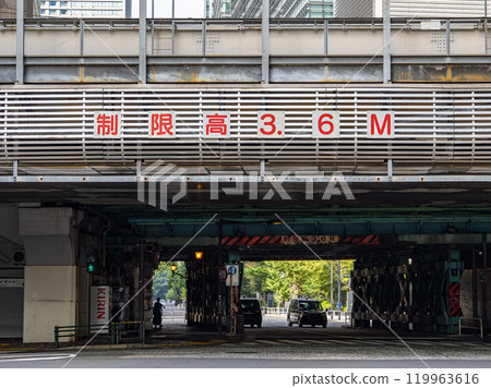 Height limit for roads intersecting with railway overpasses: 3.6m 119963616