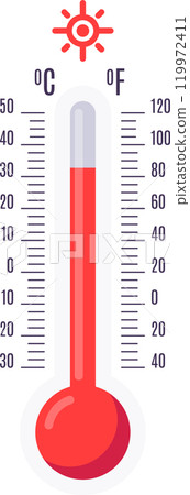 Red thermometer displays scorching temperatures in both celsius and fahrenheit, with a blazing sun overhead representing intense heat and summer conditions 119972411