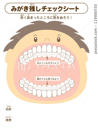 Mixed dentition stage checklist for areas not brushed properly - dyed illustrations 119980550
