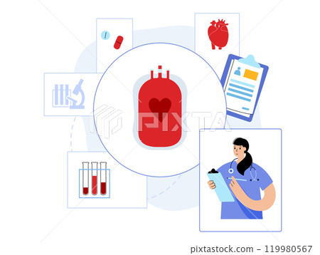 Hemophilia medical poster 119980567