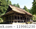 總寺院慈恩寺正殿 119981230