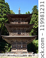 總寺院慈恩寺三層塔 119981231