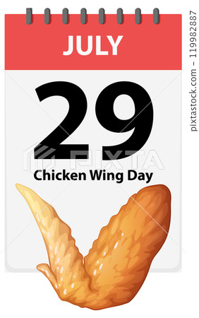 Celebrating National Chicken Wing Day 119982887