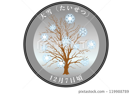 Heavy snow (Taisetsu) Around December 7th Heavy snow (Taisetsu) Around December 7th 119988789
