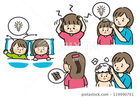 Illustration set of a child and mother suffering from head lice infection 119990781