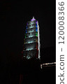 Taipei 101 with Pride color  120008366