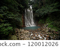 Maruo Falls 120012026