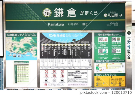 Kamakura Station (Enoshima Electric Railway) station sign 120013710