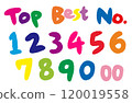 Set of ranking icon illustrations (Best, Top, No.) (hand-drawn, kids) 120019558