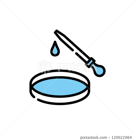 培養皿滴管培養生物技術 120022064