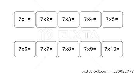 Multiplication and division table of 7. Maths card with an example, drawing. Multiplication Square, vector illustration. Printed products, banner, table for children, schoolchildren. School education Multiplication and division table of 7. Maths card with an example, drawing. Multiplication Square, vector illustration. Printed products, banner, table for children, schoolchildren. School education 120022778