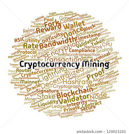 Cryptocurrency Mining Word Cloud Cryptocurrency Mining Word Cloud 120023281
