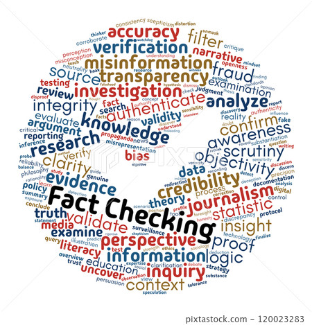 Fact Checking Word Cloud 120023283