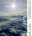 從飛機上看到的雲海：海、雲、天空和太陽1 120026110