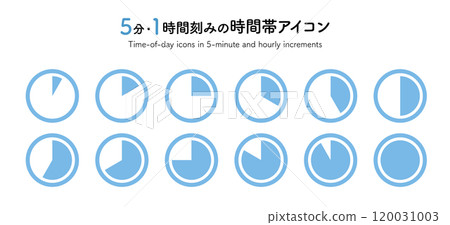 Time zone icons in 5 minute and hour increments. Illustration set of a circle with 12 divisions. Infography of a clock showing the time required 120031003