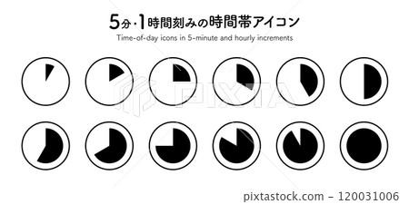 時區圖示以 5 分鐘和 1 小時為增量。插圖集 12 個分開的圓圈。顯示旅行時間的時鐘資訊圖 120031006