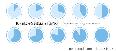 一組餅圖插圖，其顏色可以 10% 的增量變更。一個簡單的百分比圖表。把一個圓分成10份 120031007