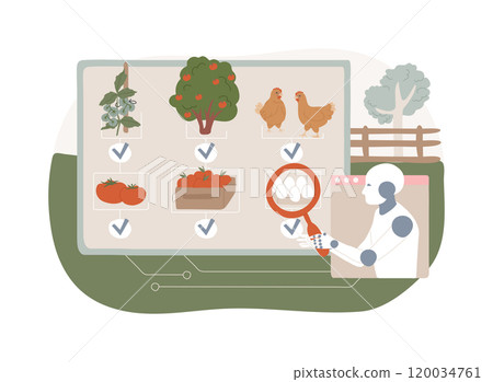 AI-Enhanced Food Safety abstract concept vector illustration. AI-Enhanced Food Safety abstract concept vector illustration. 120034761
