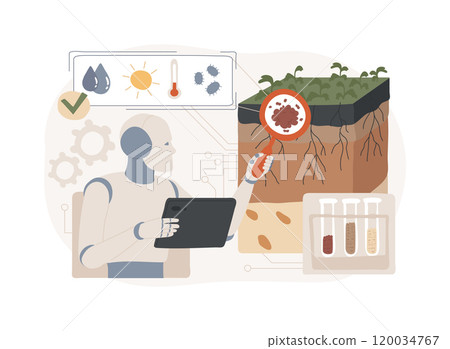 AI-Analyzed Soil Health abstract concept vector illustration. AI-Analyzed Soil Health abstract concept vector illustration. 120034767