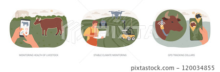 Smart farming isolated cartoon vector illustrations se 120034855