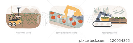 Automation in agriculture isolated cartoon vector illustrations se Automation in agriculture isolated cartoon vector illustrations se 120034863