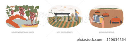 Robotic in agriculture isolated cartoon vector illustrations se Robotic in agriculture isolated cartoon vector illustrations se 120034864