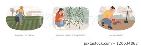 Organic farming industry isolated cartoon vector illustrations se 120034868