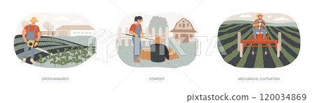 Organic farming methods isolated cartoon vector illustrations se 120034869