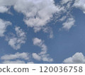 Blue sky 120036758