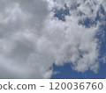 Blue sky 120036760