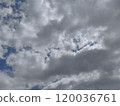 Blue sky 120036761