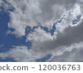 Blue sky 120036763