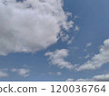 Blue sky 120036764
