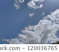 Blue sky 120036765